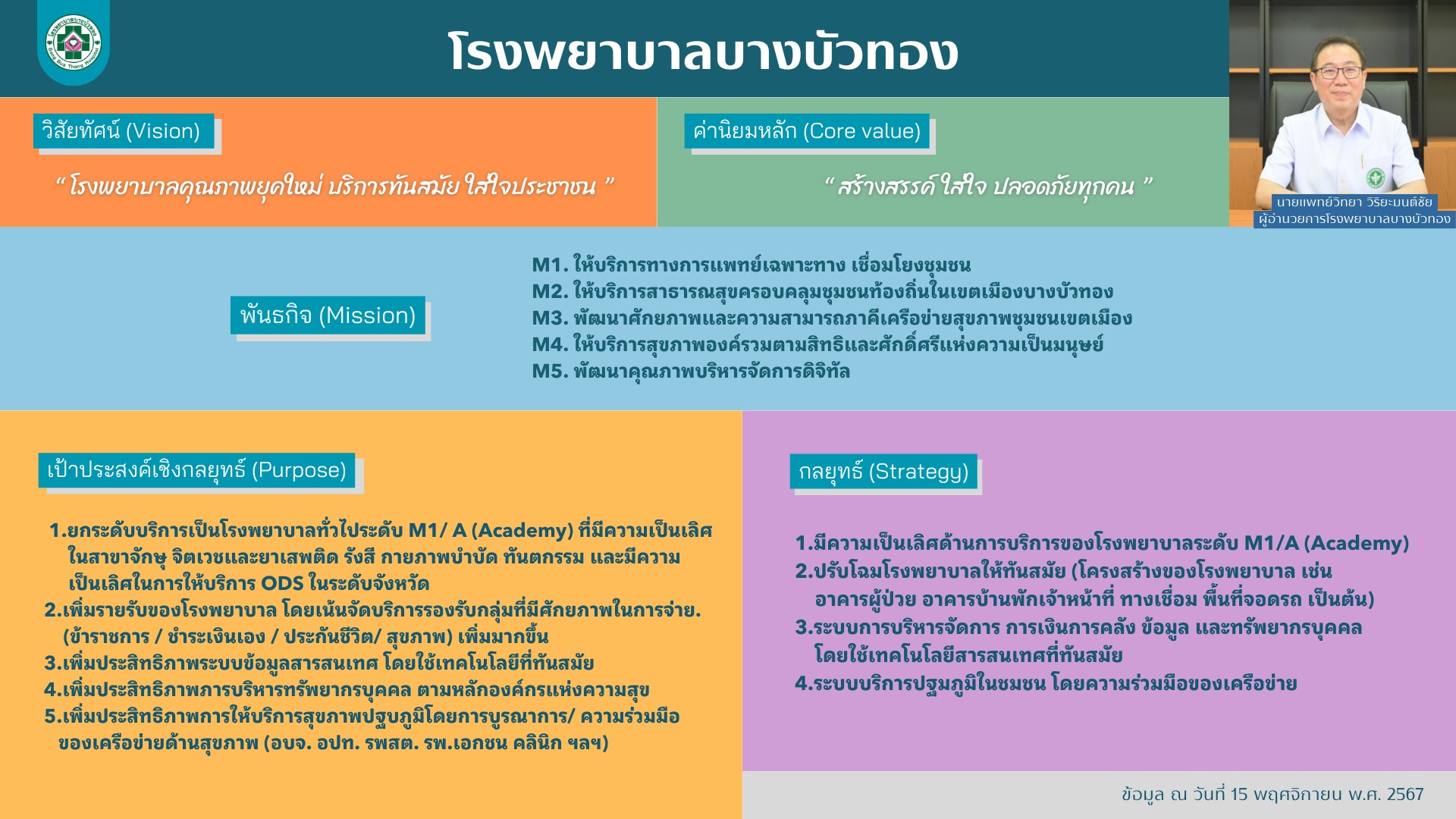 วิสัยทัศน์ พันธกิจ และกลยุทธ์ โรงพยาบาลบางบัวทอง